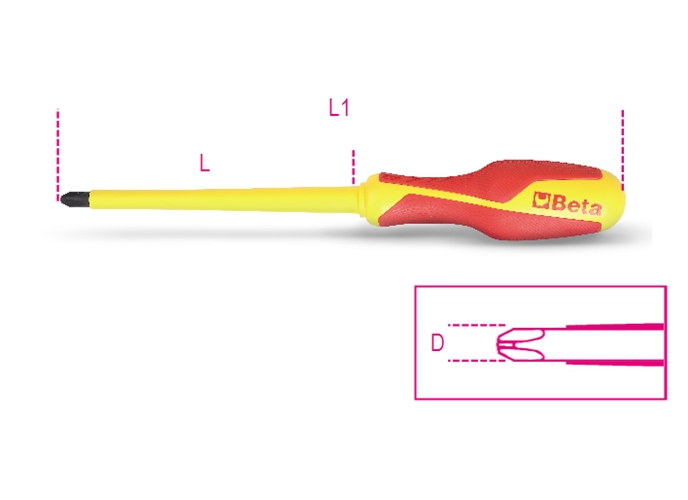 1272mq - chave philips isolado 1.000v 
