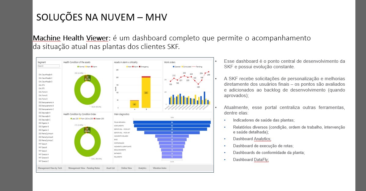 REP Center Brasil