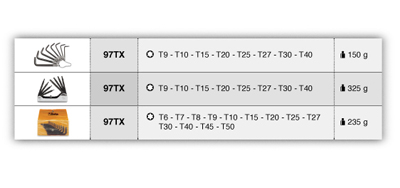 97tx/g8 - jogo de chave torx tipo canivete 
