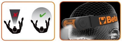 Lanterna de cabeça,recarregavel ,de led, articulada com sensor on/off 